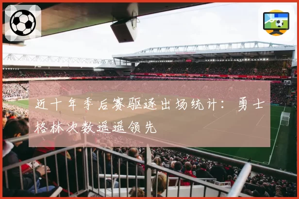 近十年季后赛驱逐出场统计：勇士格林次数遥遥领先